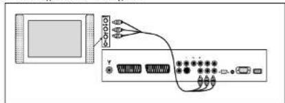 SALORA LCD3236 - AANSLUITEN VAN EXTERNE UITRUSTINGEN - 4