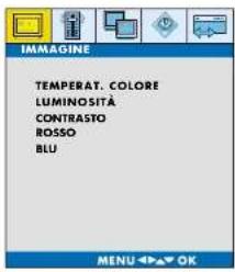 SALORA LCD3236 - FUNZIONI TV (MENU) - 1