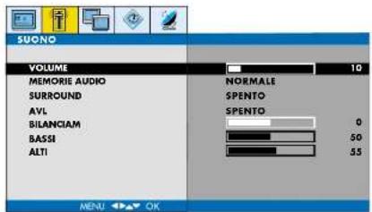 SALORA LCD3236 - FUNZIONI TV (MENU) - 3