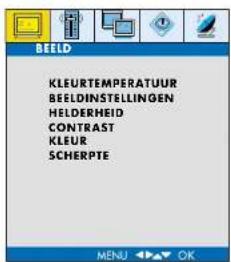 SALORA LCD3236 - Installatie (Automatisch zoeken, zoeken en opslaan) - 1