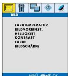 SALORA LCD3236 - TV-FUNKTIONEN (MENÜS) - 1