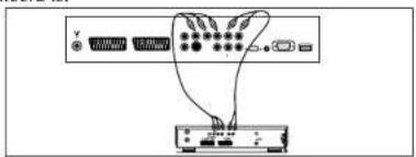 SALORA LCD3236 - AANSLUITEN VAN EXTERNE UITRUSTINGEN (PCI EN HDMI) - 1
