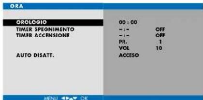 SALORA LCD3236 - FUNZIONI TV (MENU) - 1