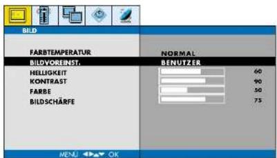 SALORA LCD3236 - TV-FUNKTIONEN (MENUS) - 1