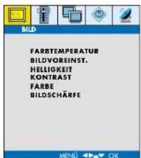 SALORA LCD3236 - BILD-Menu - 1