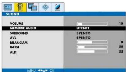 SALORA LCD3236 - FUNZIONI TV (MENU) - 1