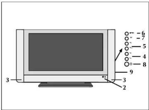 SALORA LCD3236 - Frontseite - 1
