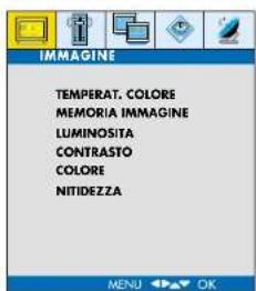 SALORA LCD3236 - FUNZIONI TV (MENU) - 1