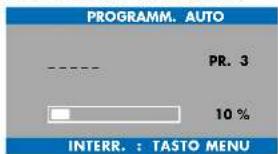 SALORA LCD3236 - FUNZIONI TV (MENU) - 4