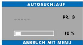 SALORA LCD2636 - TV-FUNKTIONEN (MENUS) - 4