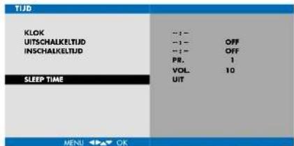 SALORA LCD2636 - TV-FUNCTIONS (MENU'S) - 2