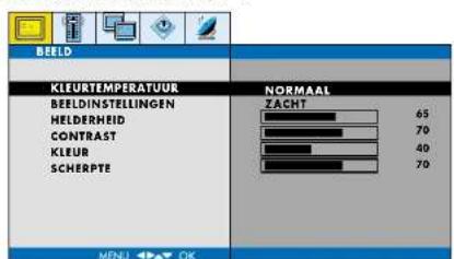 SALORA LCD2636 - TV-FUNCTIES (MENU'S) - 2