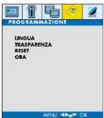 SALORA LCD2636 - FUNZIONI TV (MENU) - 1