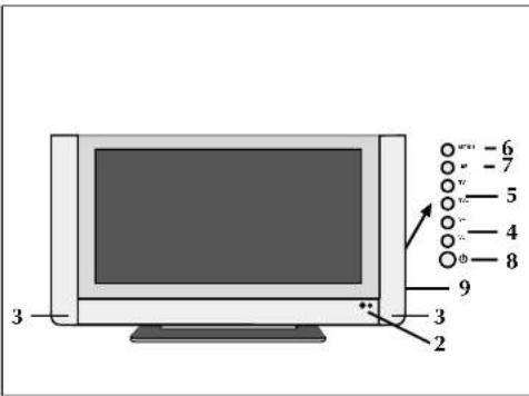 SALORA LCD2636 - Face avant - 1
