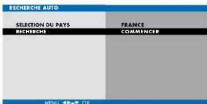 SALORA LCD2636 - FONCTIONS DU TELESEUR (MENUS) - 3