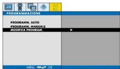 SALORA LCD2636 - FUNZIONI TV (MENU) - 3