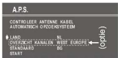 DUAL DTV 21504 - A.P.S. (optie) (Automatisch Programmeersysteem) - 1