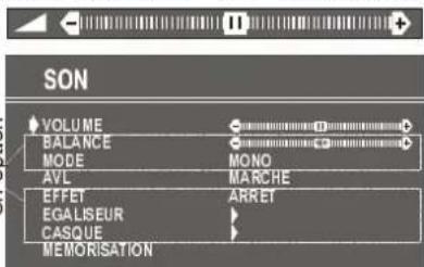 DUAL DTV 21504 - Réglage du volume - 1