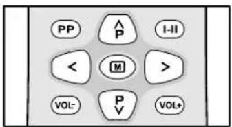 DUAL DTV 21504 - Een teletekstpagina kiezen - 1
