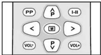 DUAL DTV 21504 - Instelling van het geluidsvolume - 1