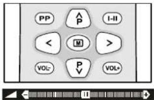DUAL DTV 21504 - Lautstärkereglung - 1