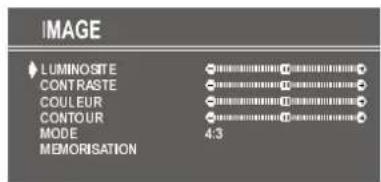 DUAL DTV 21504 - Menu IMAGE - 1