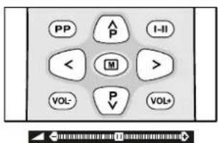DUAL DTV 21504 - Réglage du volume - 1