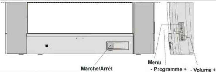 DUAL DTV 21504 - Fonctions de la télécommande - 2