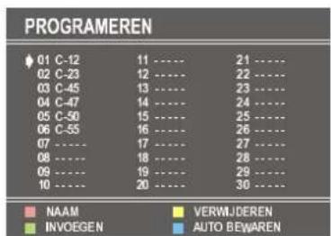 DUAL DTV 21504 - Menu Programeren - 1