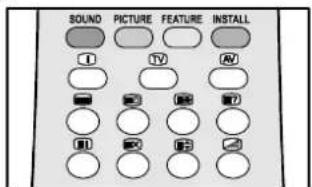 DUAL DTV 21504 - Teletekst bedienen - 1