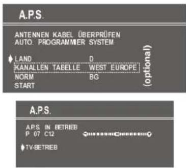DUAL DTV 21504 - A.P.S. (Automatisches Programmiersystem) - 1