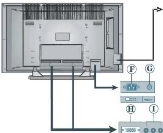 DUAL DTFT 371 - TVALLCD - 4