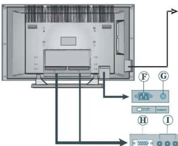 DUAL DTFT 371 - LCD TV - 4