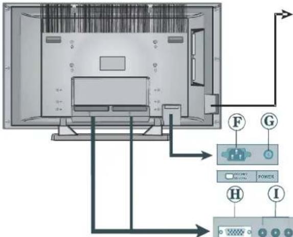 DUAL DTFT 371 - LCD TV - 8