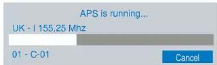 DUAL DTFT 371 - Initial APS (Automatic Programming System) - 4