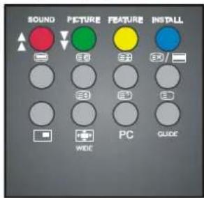 DUAL DTFT 371 - To Operate Teletext - 1