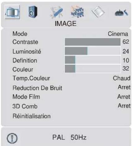 DUAL DTFT 371 - Menu image - 1