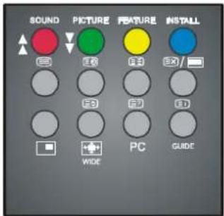 DUAL DTFT 371 - Per attivare il televideo - 1