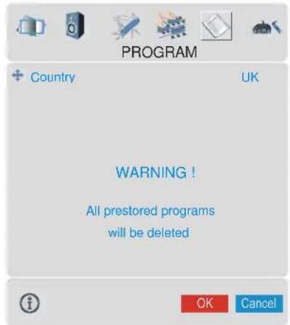 DUAL DTFT 371 - APS (Automatic Programming System) - 1