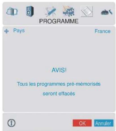 DUAL DTFT 371 - APS (Système Automatique de Programmation) - 1