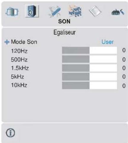 DUAL DTFT 322 - Egaliseur - 1