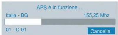 DUAL DTFT 322 - APS (Automatic Programming System, Sistema programmazione automatica) - 2