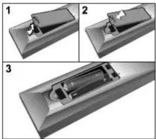 DUAL DTFT 322 - Inserimento delle batterie nel ricevitore del telecomando - 1