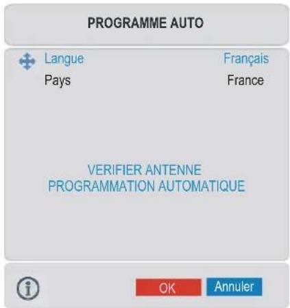 DUAL DTFT 322 - APS initial (Système Automatique de Programmation) - 1
