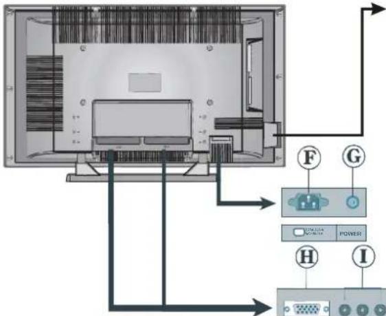 DUAL DTFT 322 - LCD TV - 6