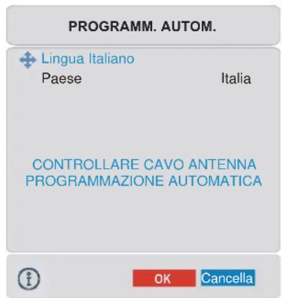 DUAL DTFT 322 - APS(Automatic Programming System, Sistema programmazione automatica) iniziale - 1