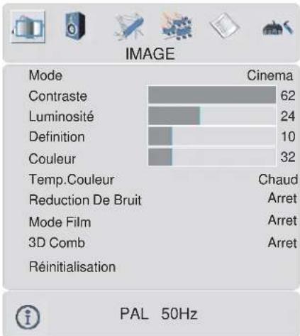 DUAL DTFT 322 - Menu image - 1