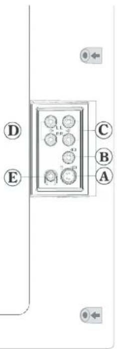 DUAL DTFT 322 - TVALLCD - 3