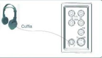 DUAL DTFT 322 - Collegamento diapparecchiatureperiferiche - 3