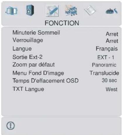 DUAL DTFT 322 - Menu Fonction - 1